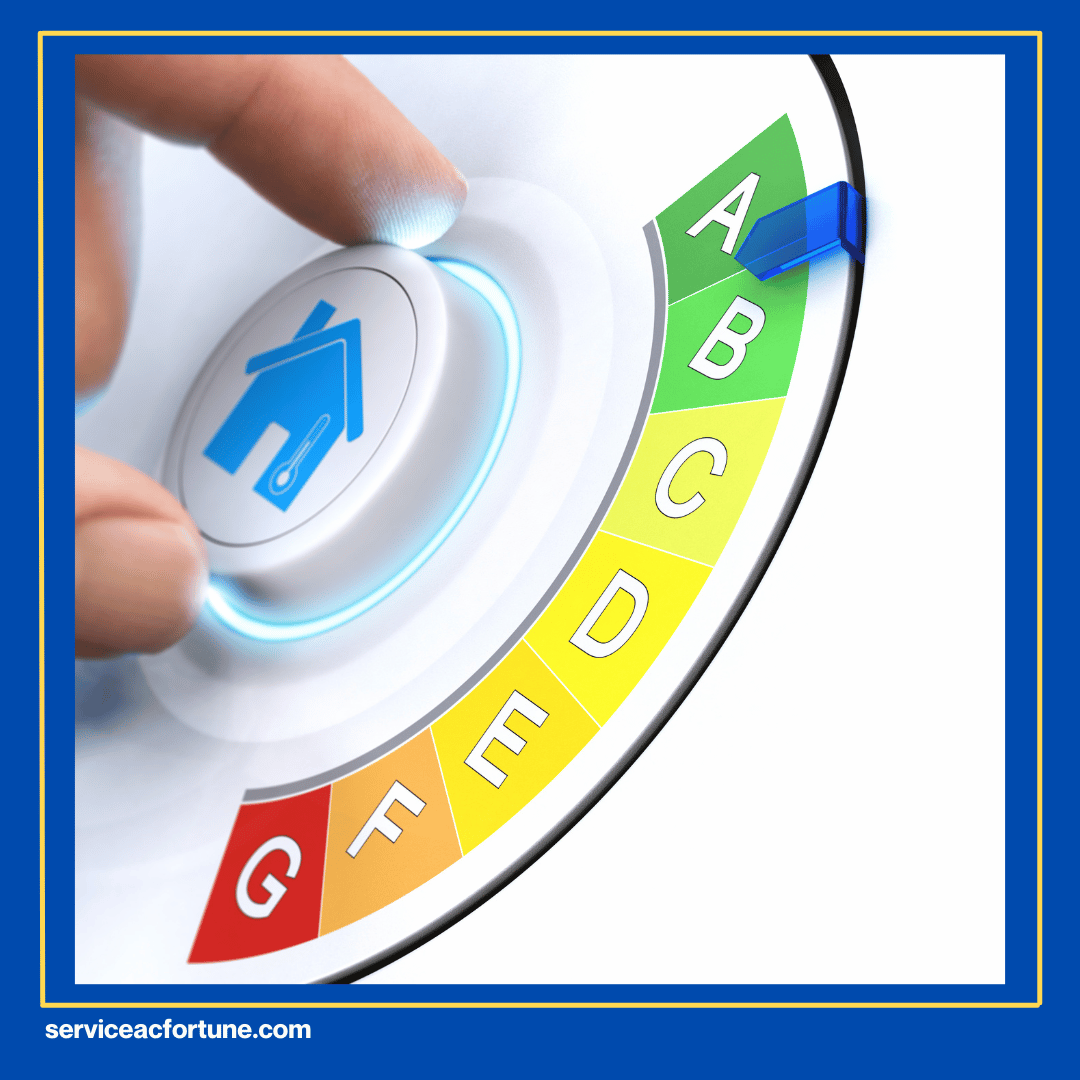 Konsumsi Energi dan Efisiensi AC Window vs AC Split.